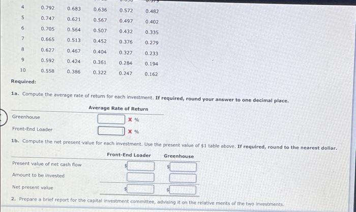 a Service Company The capital investment committee of Arches Landscaping Company is