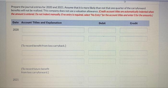 under the ASPE future/deferred income taxes method.