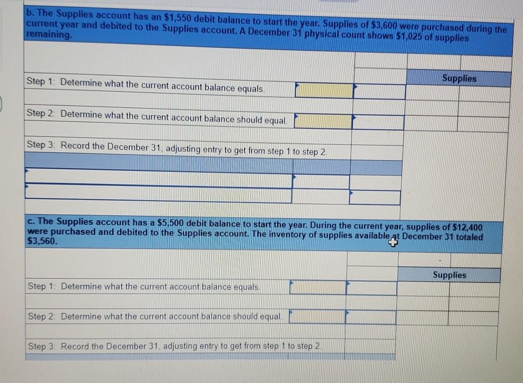 Supplies asset account at December 31. Step 1: Determine what the current