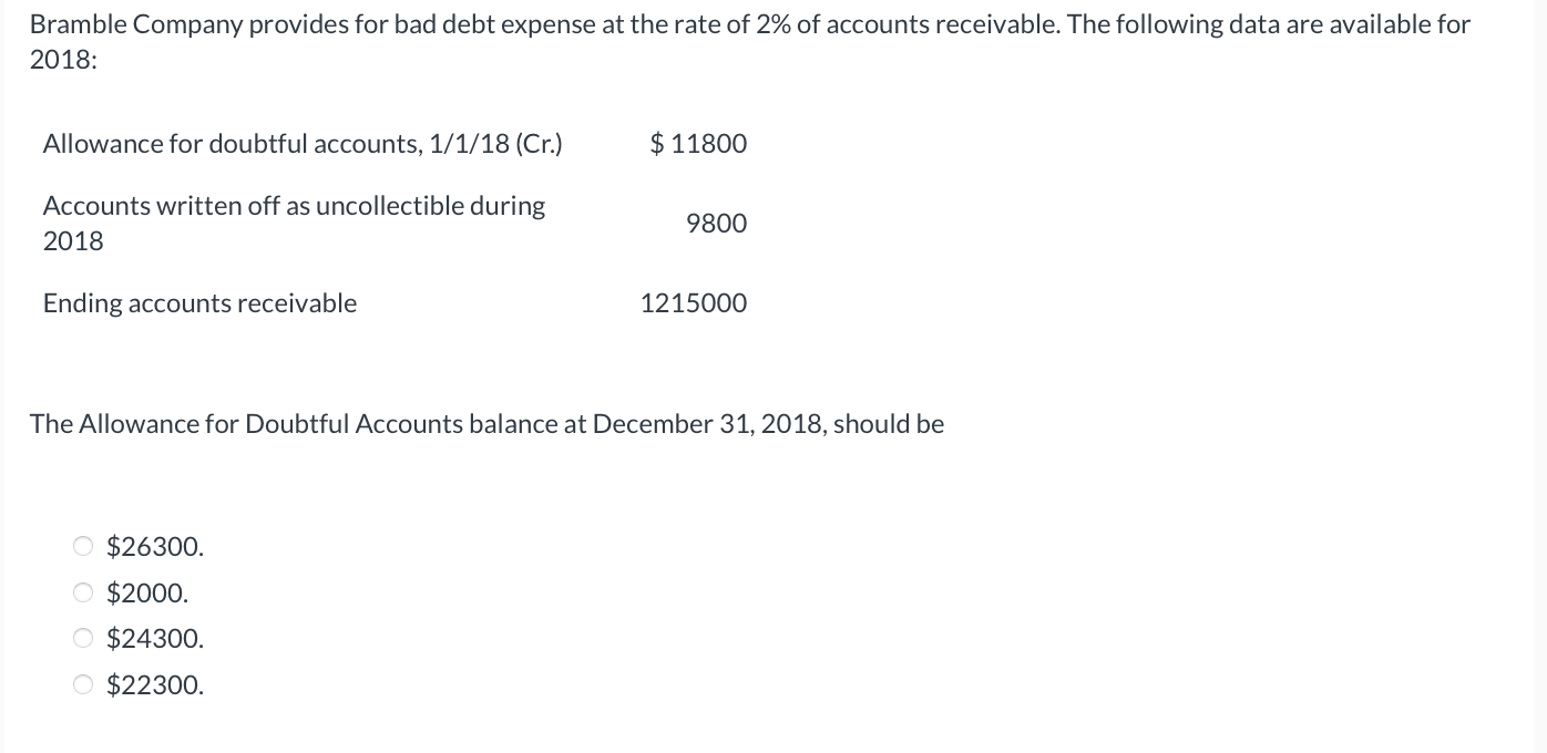 expense, estimated uncollectible accounts are $33700. If the balance of the Allowance