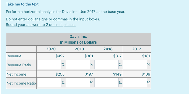 Take me to the text Perform a horizontal analysis for Davis Inc.
