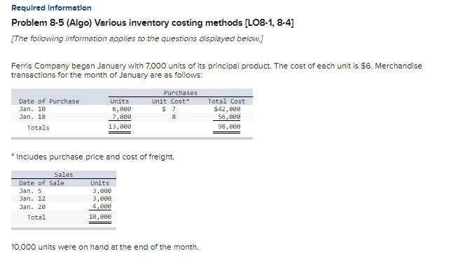 Required Information Problem 8-5 (Algo) Various inventory costing methods [LO8-1, 8-4] [The