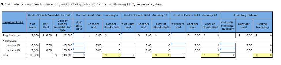 following information applies to the questions displayed below.] Ferris Company began January