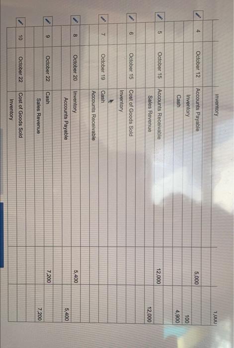 income statement and adjust for the lower of cost and net realizable