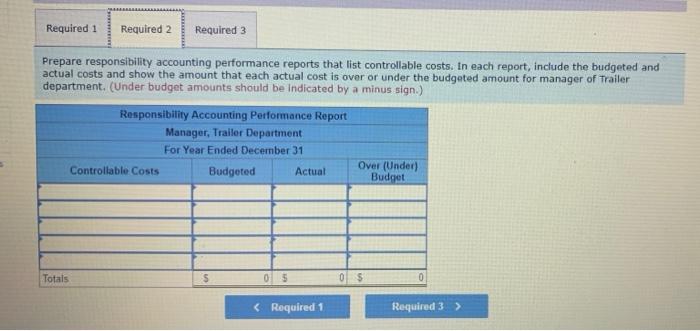 managers. The Office department, which Perez also manages, provides services equally to