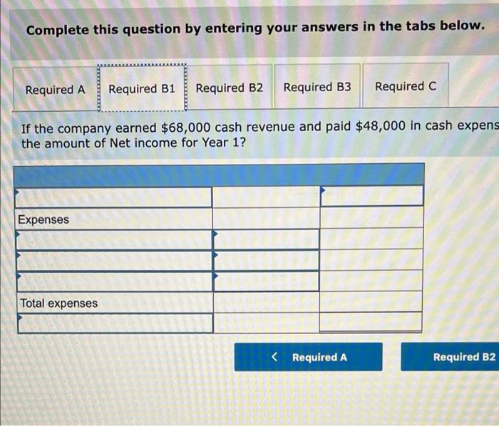 Cash Payment Applied to Applied to Interest Principal Year 1 Year 2