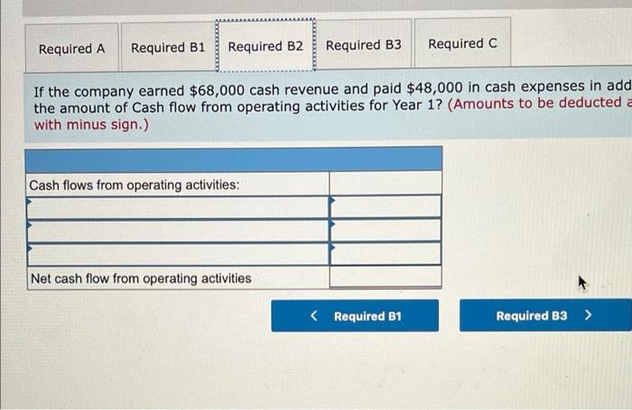 $230,000 $29,786 $11,500 $18,286 Year 3 211,714 192,514 29,786) 10,586 19,200 29,786