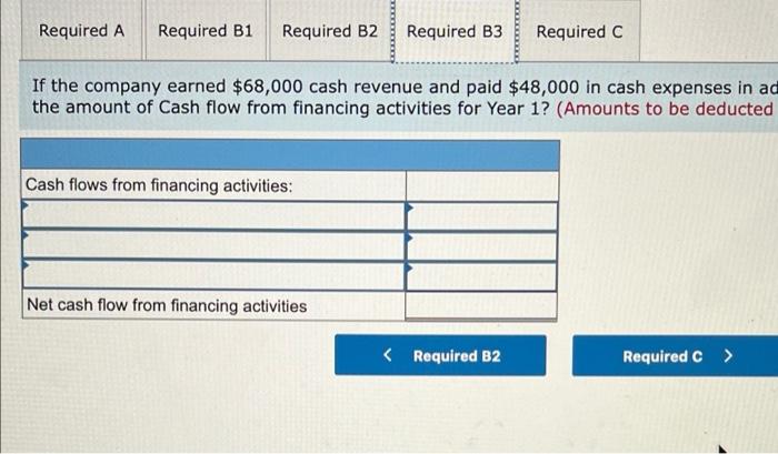 9,626 20,160 Required a. Using a financial statements model, record the appropriate
