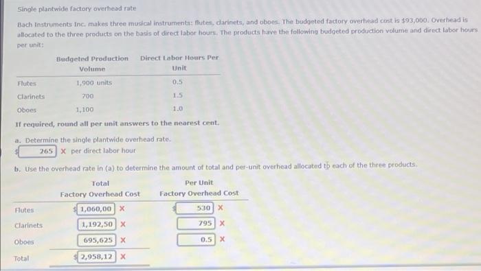 Single plantwide factory overhead rate Bach Instruments Inc. makes three musical instruments: