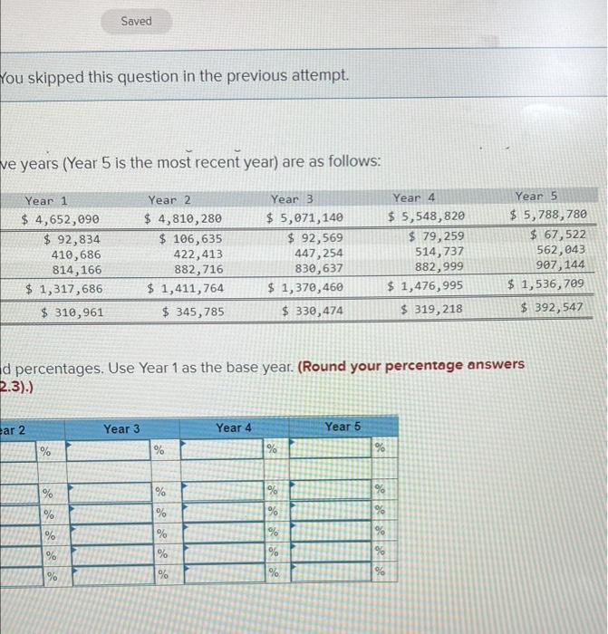 attempt. 1 Exercise 14-7 (Algo) Trend Percentages [LO14-1] 14.28 points eBook Rotorua