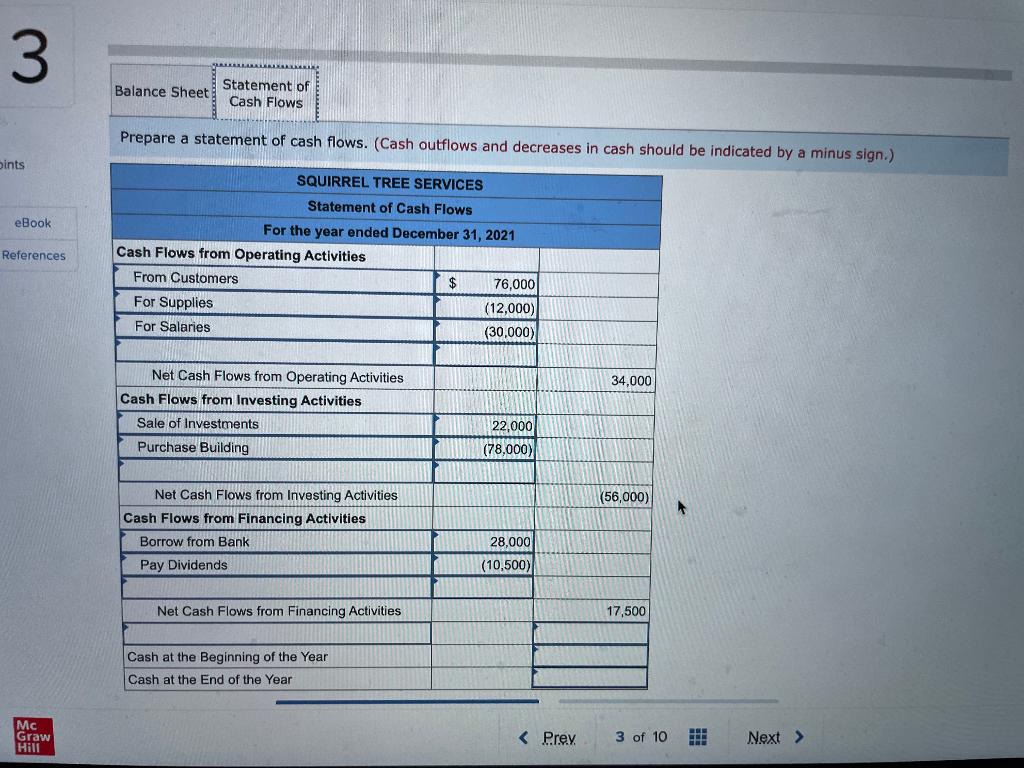 2021. 1 points eBook References Mc Graw Hill Assets Cash Supplies Prepaid