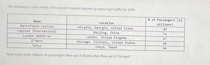 Choice The empirical rule applies to all data sets, whether their distributions