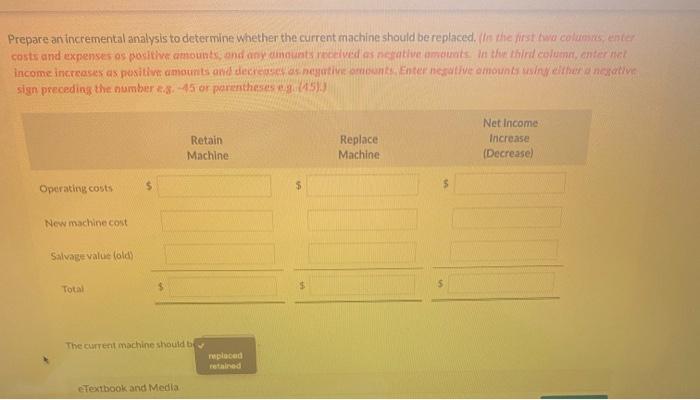 Prepare an incremental analysis to determine whether the current machine should be