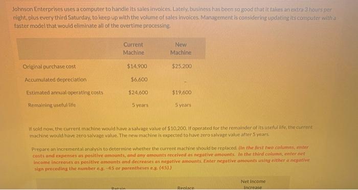 replaced. (In the first two columns, enter costs and expenses os positive
