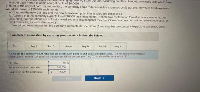 Due to eat sales of its sole product-a high-capacity battery for laptop