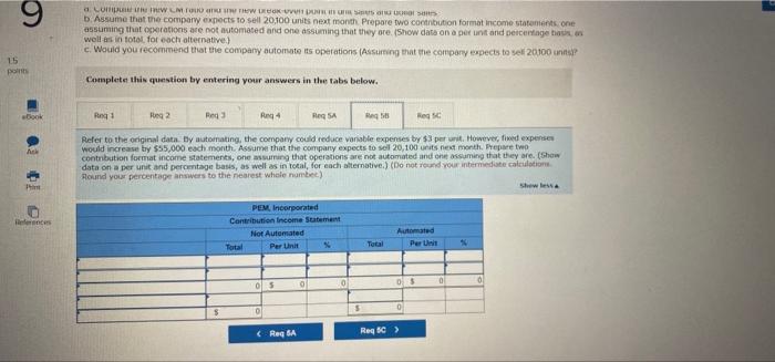 the company's CM ratio and its break-even point in unit sales and