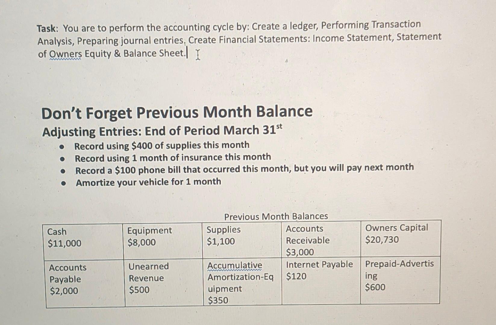 Task: You are to perform the accounting cycle by: Create a ledger,
