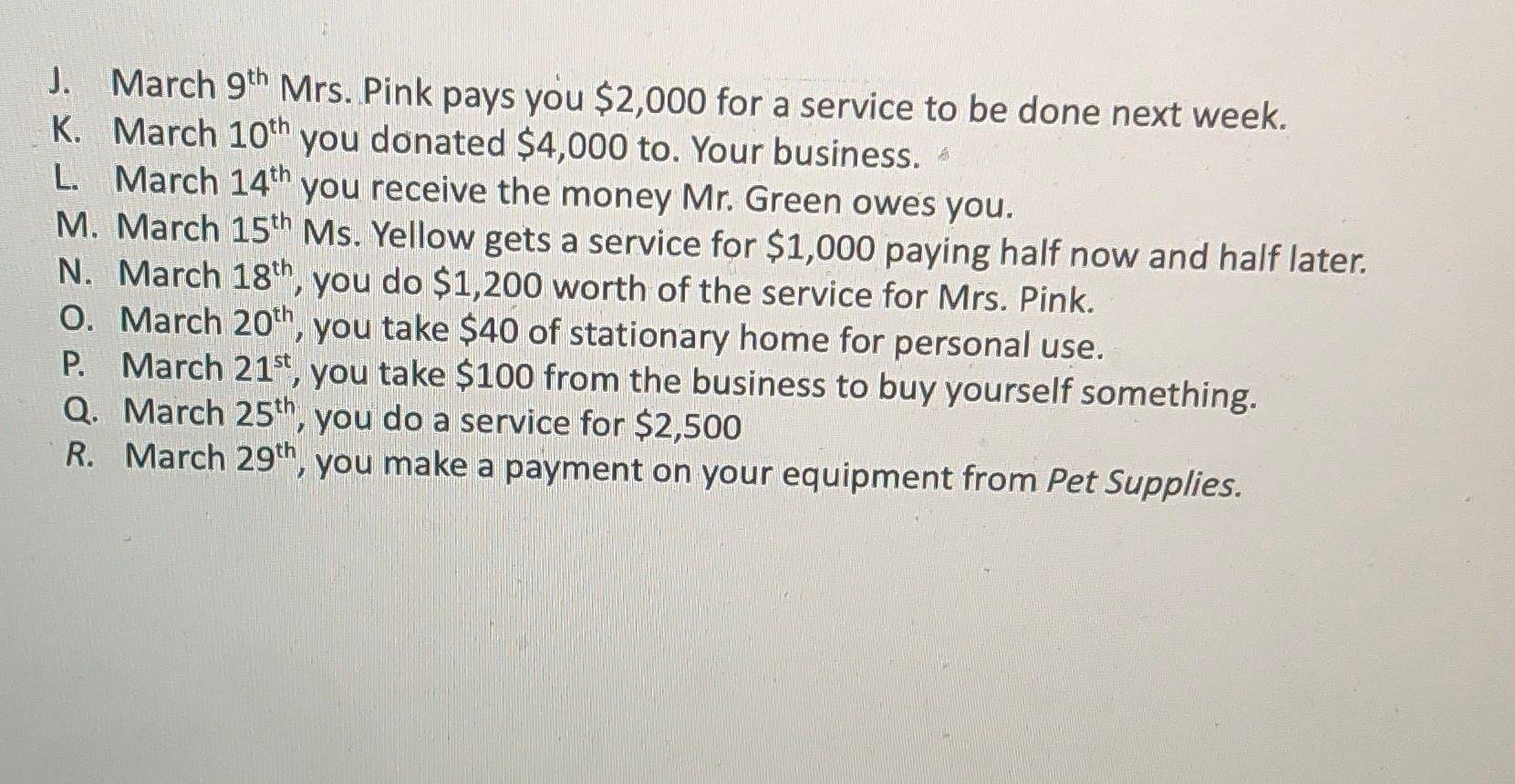 of Owners Equity & Balance Sheet. I Don't Forget Previous Month Balance