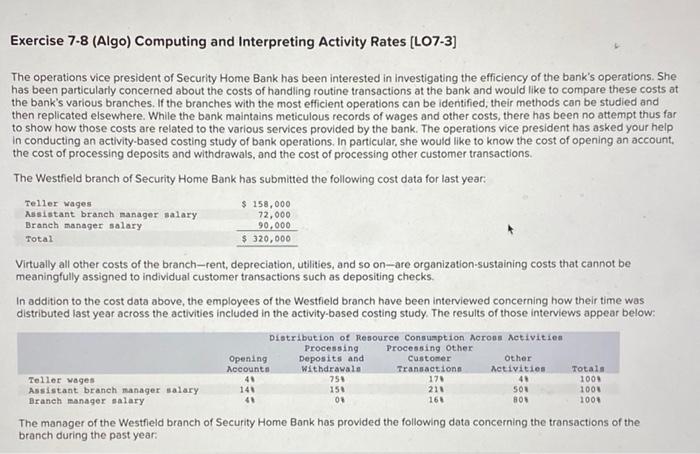 Exercise 7-8 (Algo) Computing and Interpreting Activity Rates [LO7-3] The operations vice