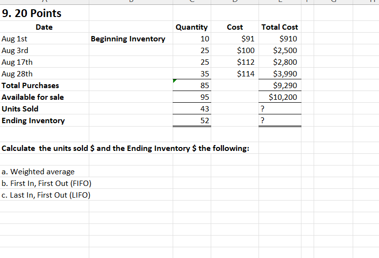 9. 20 Points Date Quantity Cost Total Cost Aug 1st Beginning Inventory