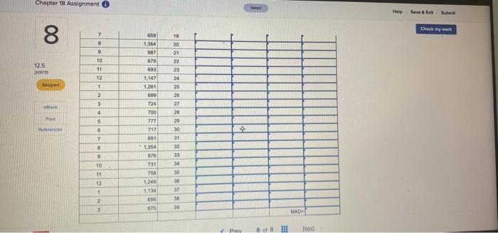 millions of dollars from January 2016 to March 2019. (Go to https://www.census.gov/retail/index.html#mrts,
