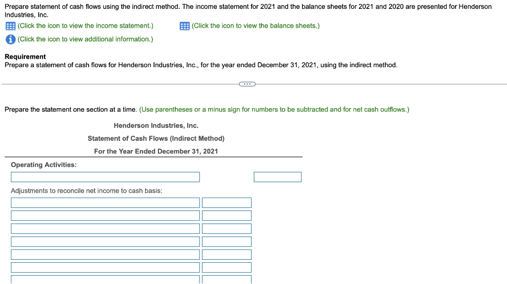 Prepare statement of cash flows using the indirect method. The income statement