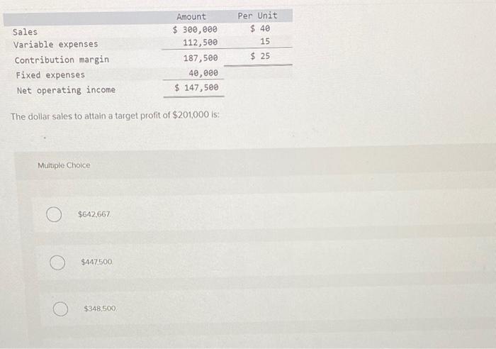 40 $ 360,000 $ 24 $ 240,000 If the selling price per