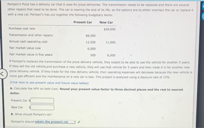 Pompell's Pizza has a delivery car that it uses for pizza deliveries.