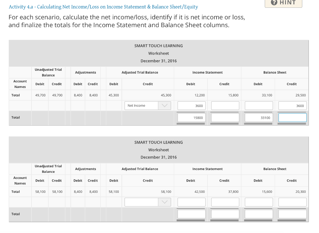 Activity 4.a - Calculating Net Income/Loss on Income Statement & Balance Sheet/Equity