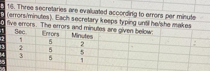 8 16. Three secretaries are evaluated according to errors per minute 9