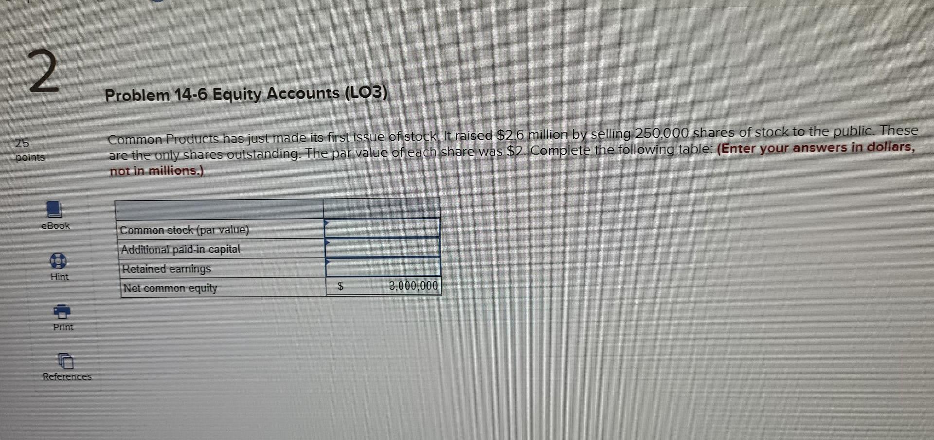 2 25 points Problem 14-6 Equity Accounts (LO3) Common Products has just