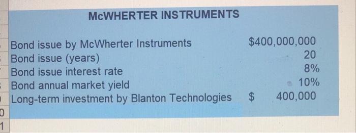 10 Present value (price) of the bonds $ Try again! 11 12