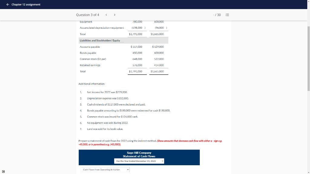 Progress Shown below are comparative balance sheets for Sage Hill Company. Sage