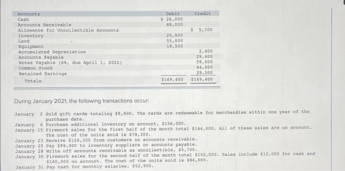 select "No Journal Entry Required" in t field.) Answer is complete but