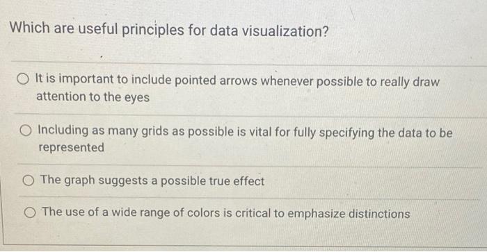 Which are useful principles for data visualization? It is important to include
