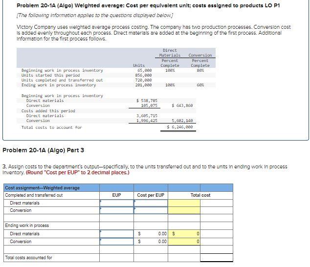 Problem 20-1A (Algo) Weighted average: Cost per equivalent unit; costs assigned to