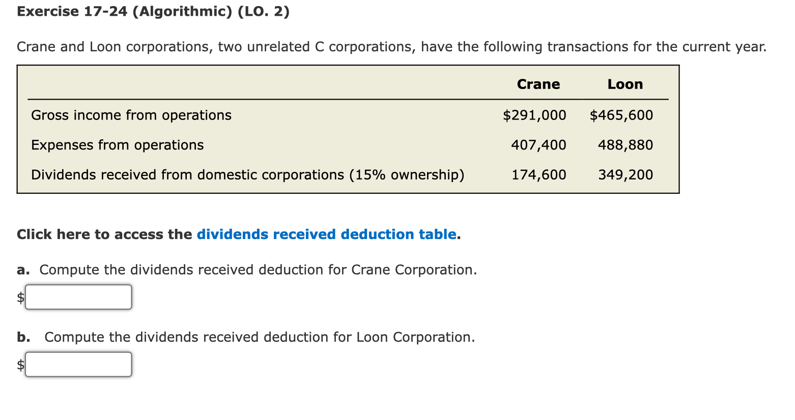 Exercise 17-24 (Algorithmic) (LO. 2) Crane and Loon corporations, two unrelated C