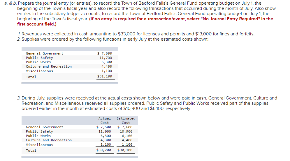 a. & b. Prepare the journal entry (or entries), to record the
