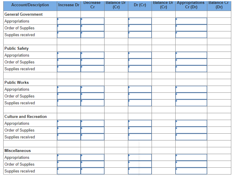 that occurred during the month of July. Also show entries in the
