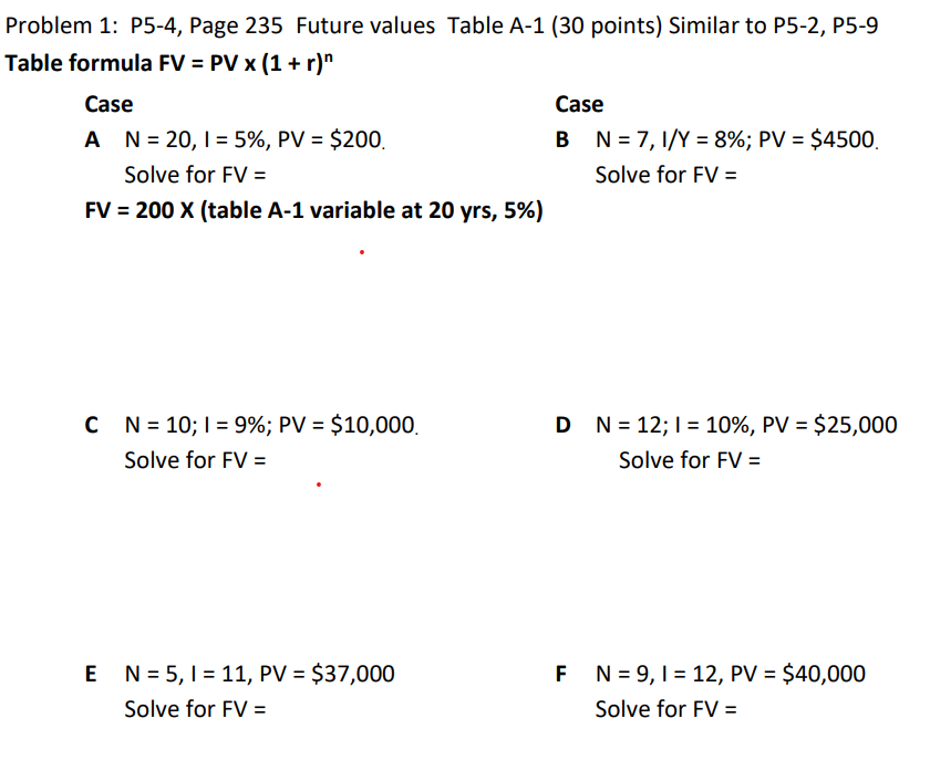 Problem 1: P5-4, Page 235 Future values Table A-1 (30 points) Similar