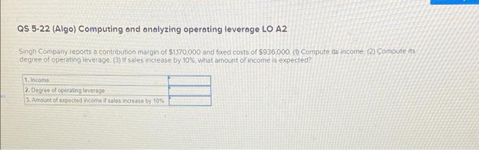 QS 5-22 (Algo) Computing and analyzing operating leverage LO A2 Singh Company