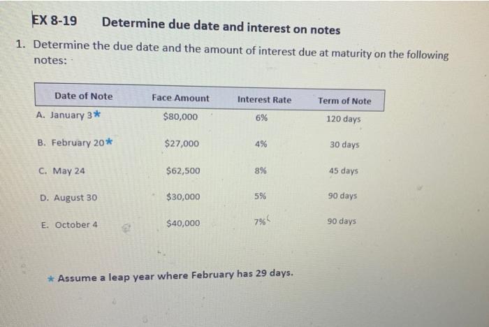 EX 8-19 Determine due date and interest on notes 1. Determine the