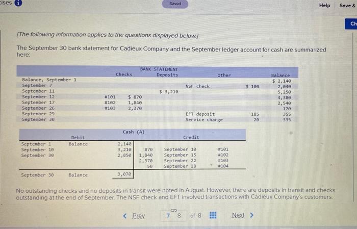 cises Saved Help Save & [The following information applies to the questions
