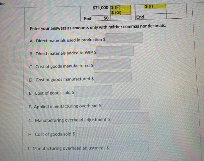 Work In Process Inv Beg $24,000 Beg $85,000 Finished Goods Inv Beg