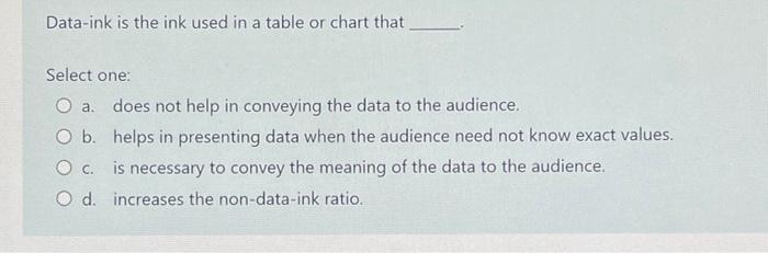 Data-ink is the ink used in a table or chart that. Select