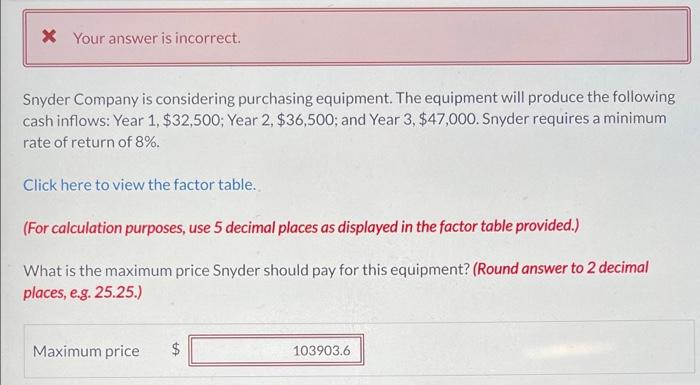 Your answer is incorrect. Snyder Company is considering purchasing equipment. The equipment