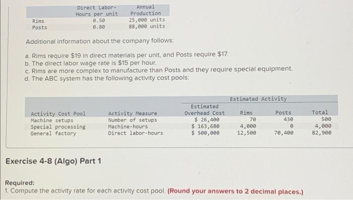 Rims Posts Direct Labor- Hours per unit 0.50 0.80 Annual Production. 25,000