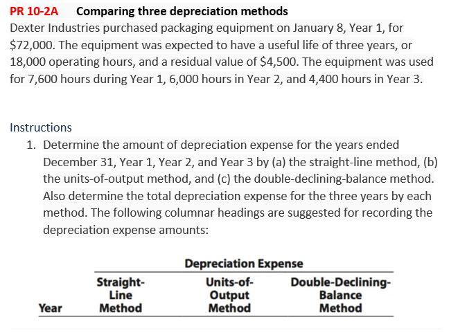PR 10-2A Comparing three depreciation methods Dexter Industries purchased packaging equipment on