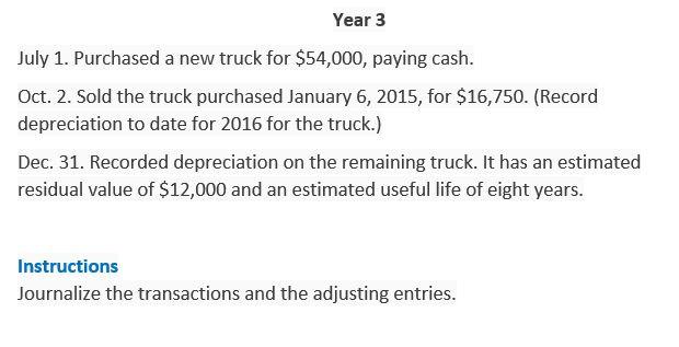 residual value of $4,500. The equipment was used for 7,600 hours during
