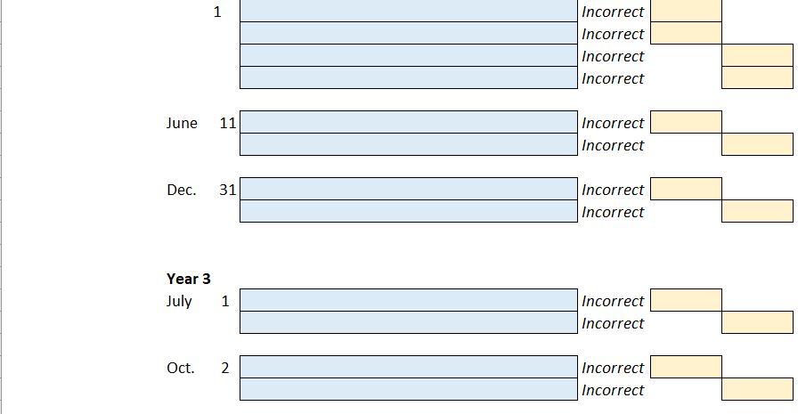 3. Instructions 1. Determine the amount of depreciation expense for the years